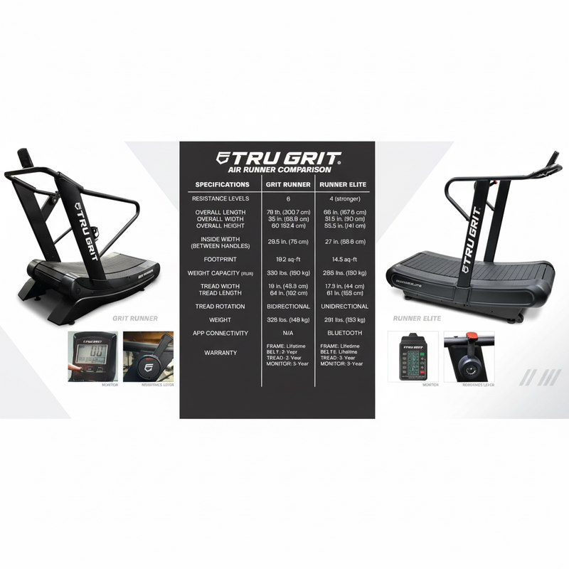 Grit Runner Curved Manual Treadmill